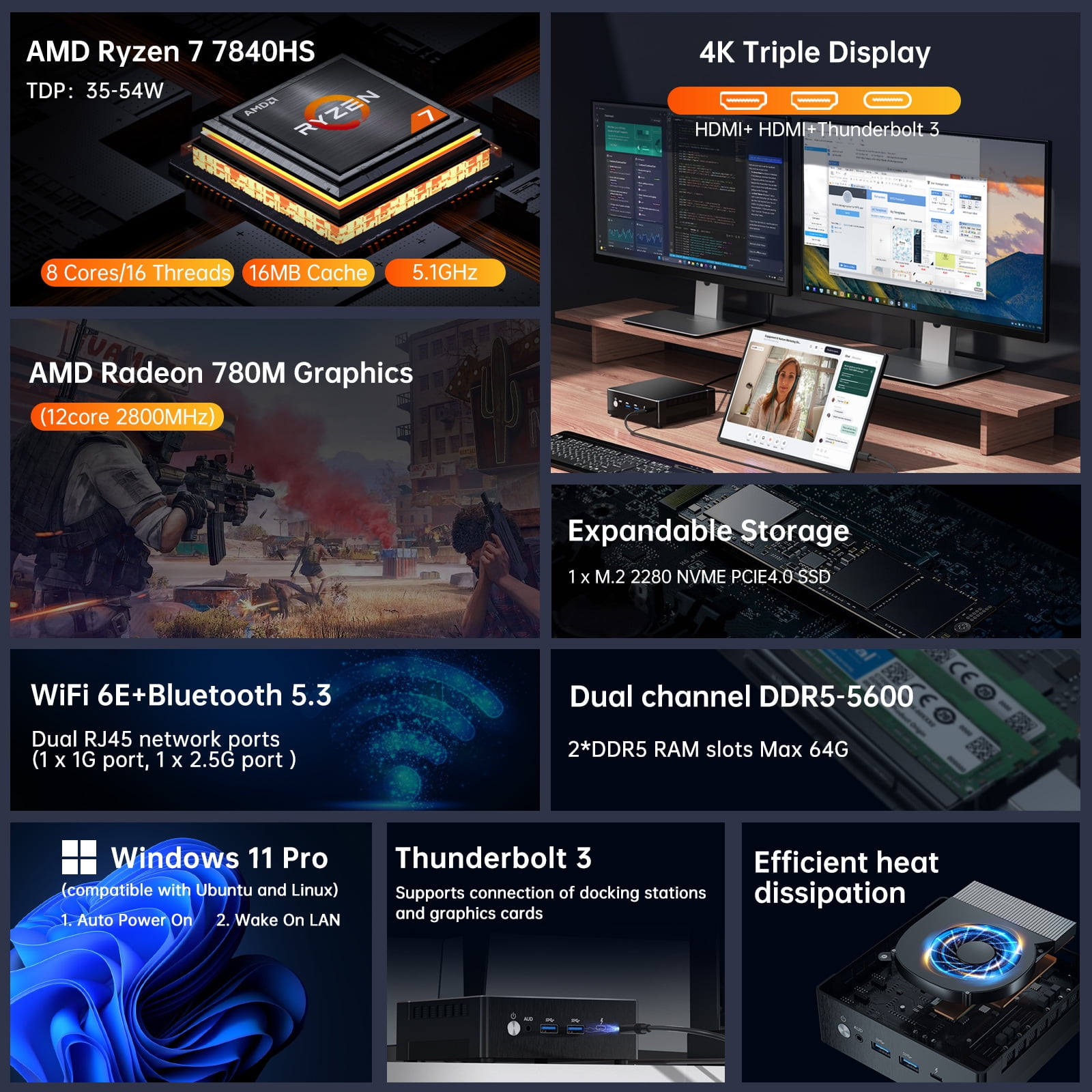 MSECORE MQ50 AI Gaming Mini PC - Amd Ryzen 7 7840Hs Mini Pc recensie en prijs