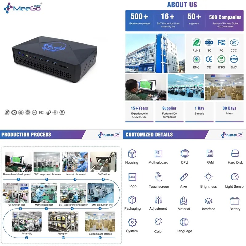 Hot Sale Meegopad G10T 14e gen - Mini Pc Rtx 4060 Ddr5 recensie en prijs
