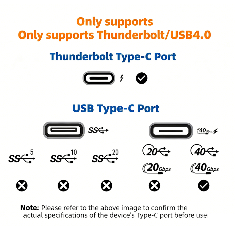 USB4 Thunderbolt 3 / 4 EGPU Do - Thunderbolt 4 Egpu Dock Mini Pc recensie en prijs